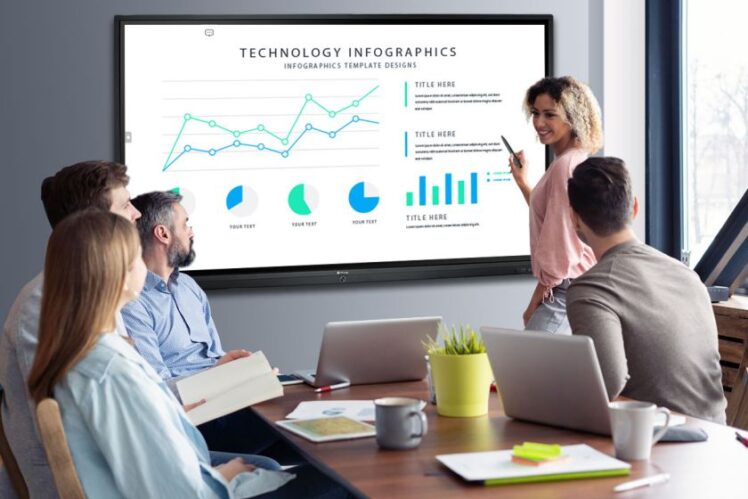 20 Best How Can an Interactive Display Be Used in a Learning ...